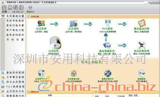 超友餐飲管理系統 賦能餐飲業，實現智慧管理與高效運營